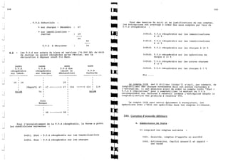 Explication du plan comptable marocaine 