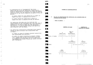 Explication du plan comptable marocaine 