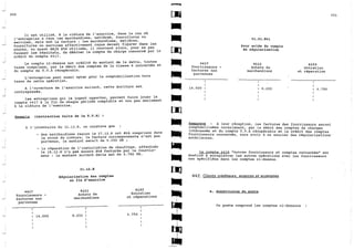 Explication du plan comptable marocaine 