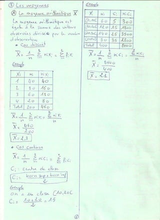 cours statistique descriptive s1 www.learneconomie.blogspot.com