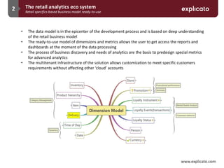 www.explicato.com
2
• The data model is in the epicenter of the development process and is based on deep understanding
of the retail business model
• The ready-to-use model of dimensions and metrics allows the user to get access the reports and
dashboards at the moment of the data processing
• The process of business discovery and needs of analytics are the basis to predesign special metrics
for advanced analytics
• The multitenant infrastructure of the solution allows customization to meet specific customers
requirements without affecting other ‘cloud’ accounts
The retail analytics eco system
Retail specifics based business model ready-to-use
 