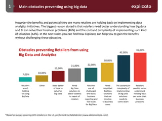1 Main obstacles preventing using big data
However the benefits and potential they see many retailers are holding back on implementing data
analytics initiatives. The biggest reason stated is that retailers need better understanding how big data
and BI can solve their business problems (46%) and the cost and complexity of implementing such kind
of solutions (42%). In the next slides you can find how Explicato can help you to gain the benefits
without challenging these obstacles.
*Based on survey covering 101 retailers in the US, performed by DataMentor (www.datamentors.com)
Obstacles preventing Retailers from using
Big Data and Analytics
7,00%
10,00%
17,00%
21,00% 22,00%
30,00%
42,00%
46,00%
Retailers
aren't
holding
on using
BigData
Other Need better
of time to
value for
Big Data
Need
Big Data
solutions to
better address
to needs of
retailers
Retailers
are sill
challanged
with basic
business
reporting and
not ready
for Big Data
Need
simplified
Big Data
solutions
that are
intuitive
to business
users
The costand/or
complexity of
implementing
of Big Data
solutions
needs to
come down
Retailers
need to better
understand
how big data
can solve their
business
problems
 