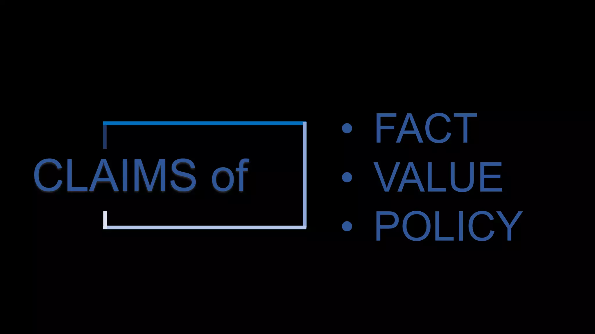 CLAIMS of
• FACT
• VALUE
• POLICY
 