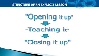 EXPLICIT-TEACHING-REVISED-1.pptx