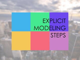 EXPLICIT
MODELING
STEPS
 