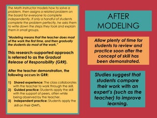 The Math Instructor models how to solve a
problem, then assigns a related problem on
the board for everyone to complete
independently. If only a handful of students
complete the problem perfectly, he asks them
to write down the steps they took and explain
them in small groups.
"Modeling means that the teacher does most
of the work the first time, and then gradually
the students do most of the work.”
This research-supported approach
is referred to as the Gradual
Release of Responsibility (GRR).
After the teacher demonstration, the
following occurs in GRR:
1) Shared experience: The class collaborates
with the teacher to work through the skill.
2) Guided practice: Students apply the skill
with the support of peers, often while
being observed by the teacher.
3) Independent practice: Students apply the
skill on their own.
AFTER
MODELING
Allow plenty of time for
students to review and
practice soon after the
concept of skill has
been demonstrated.
Studies suggest that
students compare
their work with an
expert’s (such as the
teacher) to improve
learning.
 
