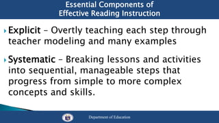 EXPLICIT TEACHING.pptx