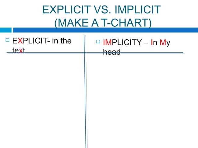 Explicit v implicit | PPT | Biological Sciences | Science