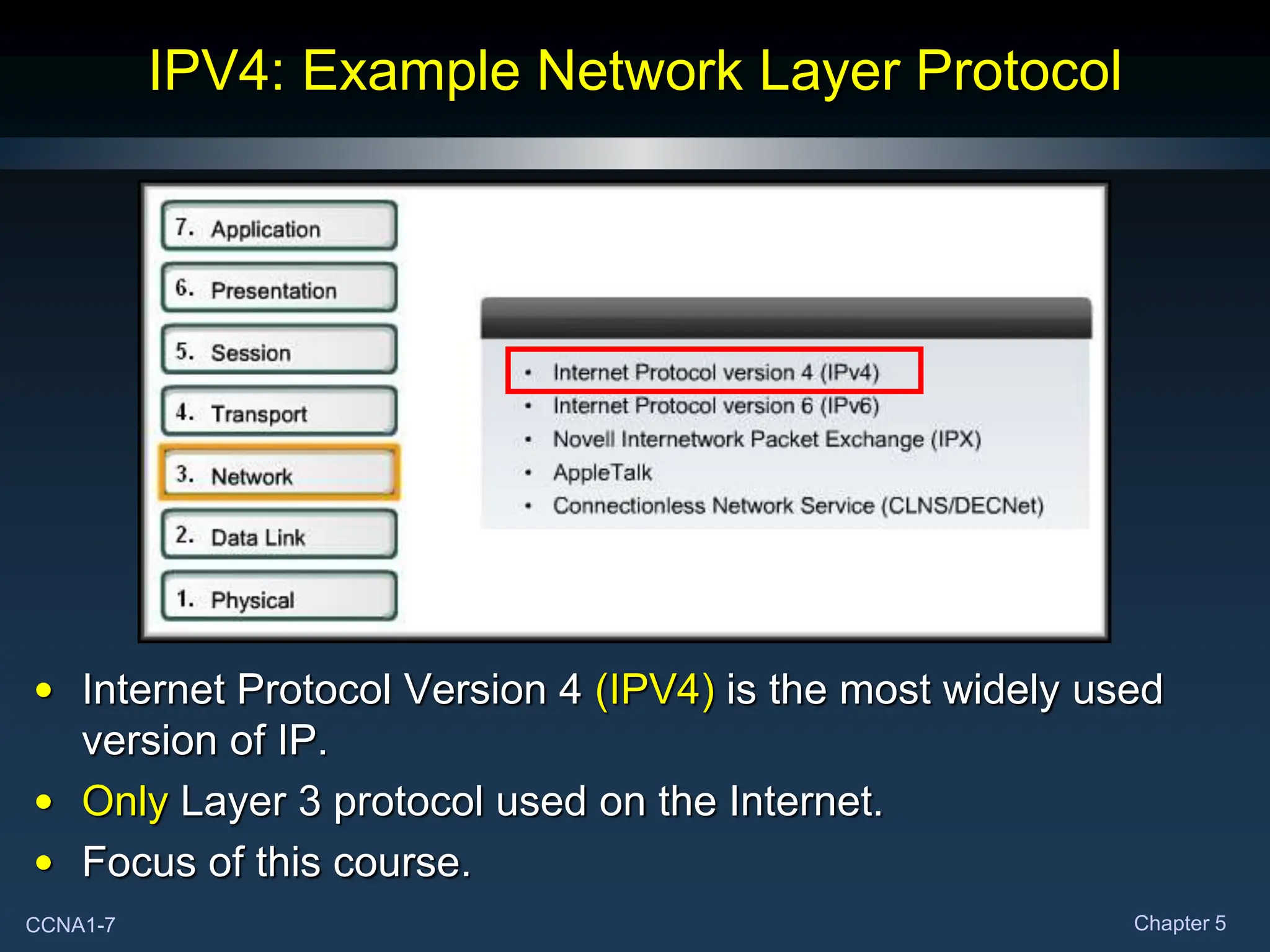 The network layer of the OSI model. Its functionality and protocols | PPT