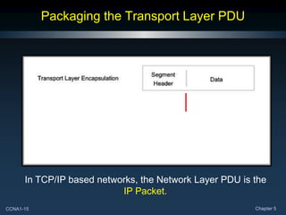 CCNA1-15 Chapter 5
Packaging the Transport Layer PDU
In TCP/IP based networks, the Network Layer PDU is the
IP Packet.
 