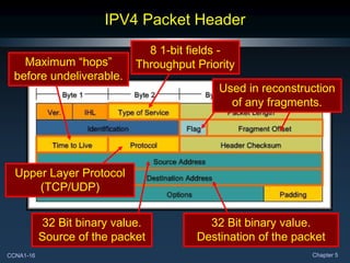CCNA1-16 Chapter 5
IPV4 Packet Header
32 Bit binary value.
Source of the packet
32 Bit binary value.
Destination of the packet
Maximum “hops”
before undeliverable.
8 1-bit fields -
Throughput Priority
Upper Layer Protocol
(TCP/UDP)
Used in reconstruction
of any fragments.
 