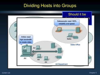 CCNA1-20 Chapter 5
Dividing Hosts into Groups
Should it be
divided based on
purpose?
 