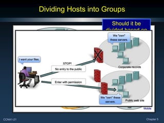 CCNA1-21 Chapter 5
Dividing Hosts into Groups
Should it be
divided based on
ownership?
 