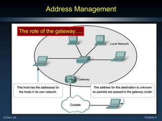 CCNA1-26 Chapter 5
Address Management
The role of the gateway….
 