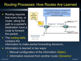 CCNA1-64 Chapter 5
Routing Processes: How Routes Are Learned
• Routing requires
that every hop, or
router, along the
path to a packet's
destination have a
route to forward
the packet.
• The routing table
contains the
information to make packet forwarding decisions.
• Information is learned in two ways:
• Manual configuration of the information (Static)
• Information received from another router (Dynamic)
 