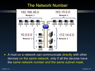 The Network Number A host on a network can communicate  directly  with other  devices  on the same network,  only if all the devices have the  same network number and the same subnet mask . 