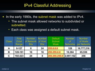 IPv4 Classful Addressing In the early 1990s, the  subnet mask  was added to IPv4. The subnet mask allowed networks to subdivided or  subnetted . Each class was assigned a default subnet mask. Class First Octet Range Number of Network Bits Number of Host Bits Default Subnet Mask Number of Networks Number  of Hosts per Network A 0-127 8 24 255.0.0.0 128 16,777,216 B 128-191 16 16 255.255.0.0 16,384 65,536 C 192-223 24 8 255.255.255.0 2,097,152 256 