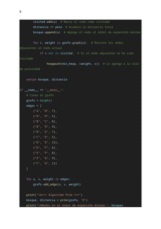 9
visited.add(u) # Marca el nodo como visitado
distancia += peso # Acumula la distancia total
bosque.append(u) # Agrega el nodo al árbol de expansión mínimo
for v, weight in grafo.graph[u]: # Recorre los nodos
adyacentes al nodo actual
if v not in visited: # Si el nodo adyacente no ha sido
visitado
heappush(min_heap, (weight, v)) # Lo agrega a la cola
de prioridad
return bosque, distancia
if __name__ == "__main__":
# Crear el grafo
grafo = Graph()
edges = [
("A", "B", 7),
("A", "D", 5),
("B", "C", 8),
("B", "D", 9),
("B", "E", 7),
("C", "E", 5),
("D", "E", 15),
("D", "F", 6),
("E", "F", 8),
("E", "G", 9),
("F", "G", 11)
]
for u, v, weight in edges:
grafo.add_edge(u, v, weight)
print("n=== Algoritmo Prim ===")
bosque, distancia = prim(grafo, "D")
print("nNodos en el árbol de expansión mínima:", bosque)
 