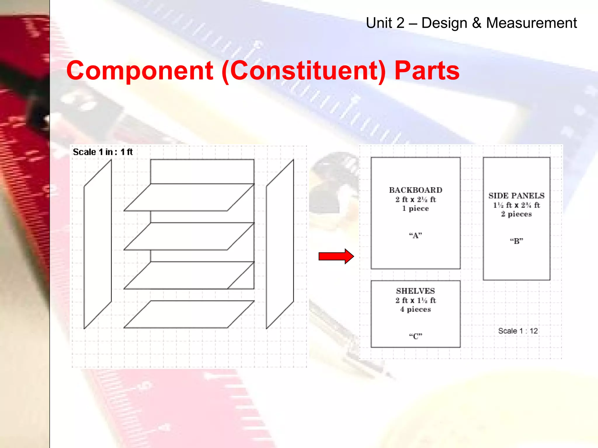 Component (Constituent) Parts   Unit 2 – Design & Measurement 