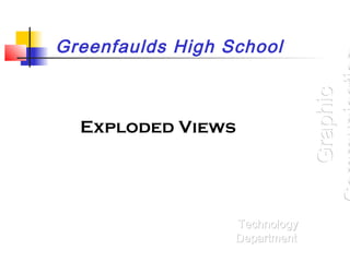 Greenfaulds High School
TechnologyTechnology
DepartmentDepartment
GraphicGraphic
Exploded Views
 