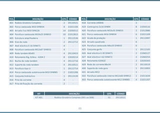 03
POS. DESCRIÇÃO QTD. CÓDIGO
A01 Rodízio Giratório Completo 2 29110521
A02 Porca sextavada M10 DIN934 8 21021106
A03 Arruela lisa M10 DIN126 14 21030512
A04 Parafuso sextavado M10x25 DIN933 10 21012815
A05 Estrutura empilhadeira 1 29112536
A06 Eixo da roda 2 29112712
A07 Anel elás�co E-16 DIN471 4 -
A08 Parafuso sextavado M12x87 DIN933 4 -
A09 Roda tandem 60x83 4 29110423
A10 Rolamento Rig. Esfera - 6204 Z 8 22020214
A11 Bucha da roda tandem 4 29112716
A12 Suporte da roda tandem 4 29110511
A13 Parafuso �po U 1 29112714
A14 Porca sextavada autotravante M10 DIN985 2 21021206
A15 Conjunto hidráulico 1 29113139
A16 Pino da corrente 4 -
A17 Pino de ﬁxação da corrente 2 -
POS. DESCRIÇÃO QTD. CÓDIGO
A18 Corrente LH0846 2 -
A19 Contrapino 2x16 DIN94 8 21050116
A20 Parafuso sextavado M10x35 DIN933 2 21012886
A21 Porca sextavada M16 DIN934 6 21021109
A22 Grade de proteção 1 29112097
A23 Arruela quadrada 6 -
A24 Parafuso sextavado M6x20 DIN933 6 -
A25 Conjunto garfo 1 29112105
A26 Anel elás�co E-30 DIN471 2 21060127
A27 Anel elás�co I-62 DIN472 2 21060254
A28 Rolamento 6206ZZ 2 22020343
A29 Roda da corrente 88x34 2 29110519
A30 Suporte da roda guia 1 29113003
A31 Arruela M12 1 -
A32 Parafuso sextavado interno M12x60 DIN912 1 21011634
A33 Porca sextavada autotravante M12 DIN985 4 21021207
KIT DESCRIÇÃO QTD. CÓDIGO
KIT A01 Rodízio Giratório Completo (D01 ao D08) 01 29110521
 