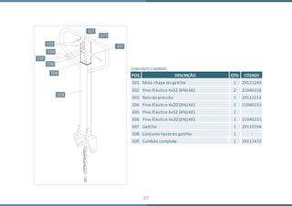 07
POS. DESCRIÇÃO QTD. CÓDIGO
E01 Mola chapa do ga�lho 1 29121249
E02 Pino Elás�co 4x32 DIN1481 2 21040228
E03 Rolo de pressão 1 29112213
E04 Pino Elás�co 4x20 DIN1481 1 21040231
E05 Pino Elás�co 6x32 DIN1481 1 -
E06 Pino Elás�co 4x20 DIN1481 1 21040231
E07 Ga�lho 1 29110194
E08 Conjunto haste do ga�lho 1 -
E09 Cambão completo 1 29111472
CONJUNTO CAMBÃO
 