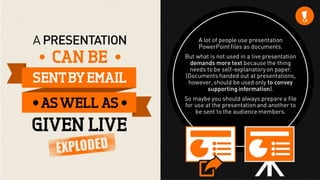 Exploding 12 myths about presentations