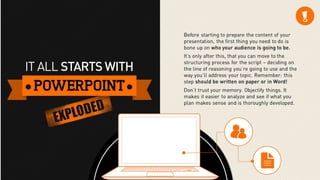 Exploding 12 myths about presentations