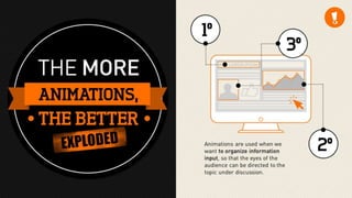 Exploding 12 myths about presentations