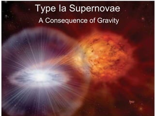 Type Ia Supernovae
A Consequence of Gravity
 
