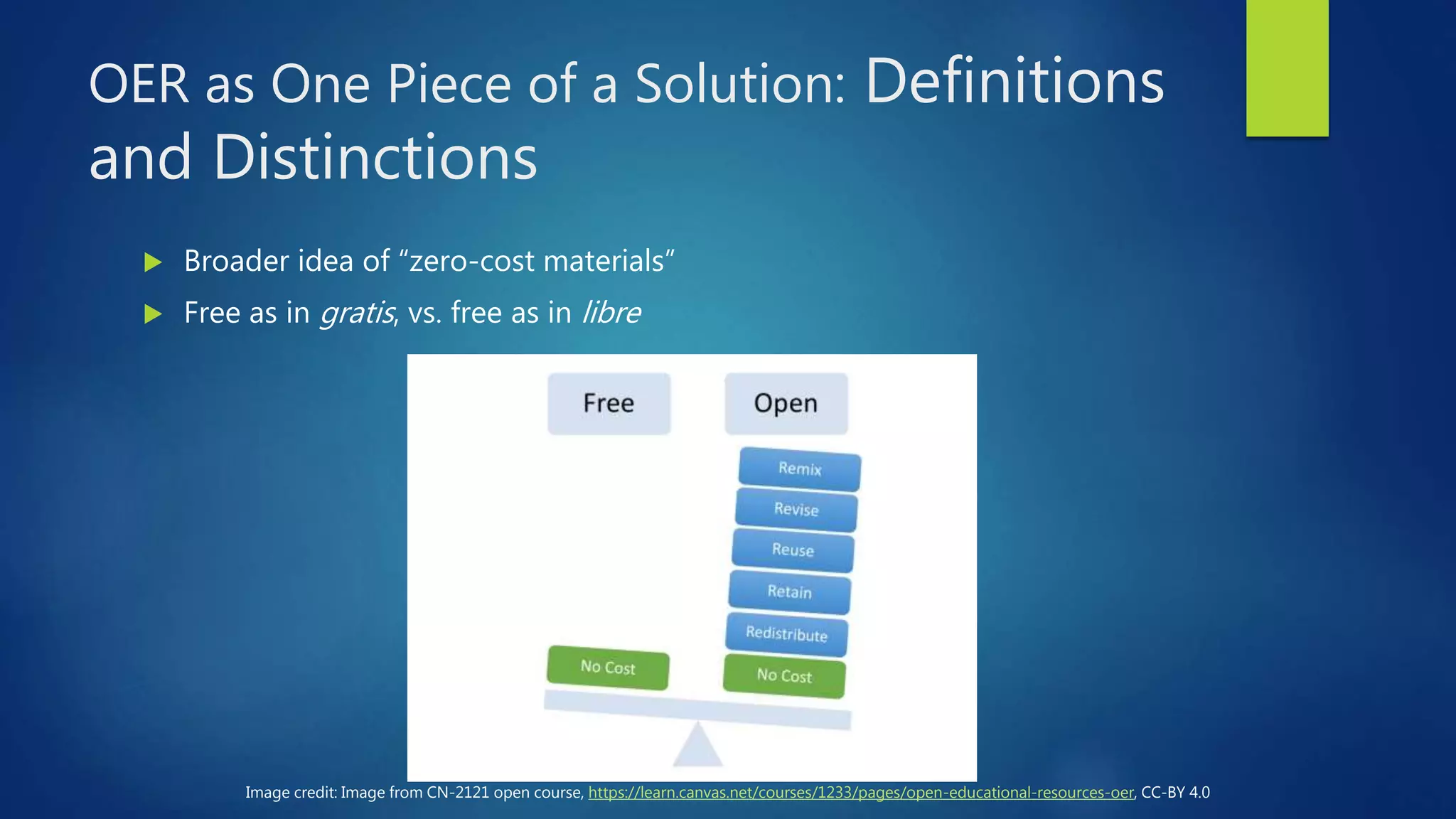 OER as One Piece of a Solution: Definitions
and Distinctions
 Broader idea of “zero-cost materials”
 Free as in gratis, vs. free as in libre
Image credit: Image from CN-2121 open course, https://learn.canvas.net/courses/1233/pages/open-educational-resources-oer, CC-BY 4.0
 
