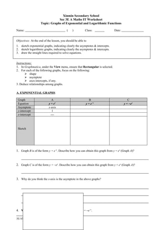 Xinmin Secondary School
                                Sec 3E A Maths IT Worksheet
                    Topic: Graphs of Exponential and Logarithmic Functions

Name:                                     (    )          Class:                Date:


Objectives: At the end of the lesson, you should be able to
1. sketch exponential graphs, indicating clearly the asymptotes & intercepts.
2. sketch logarithmic graphs, indicating clearly the asymptotes & intercepts.
3. draw the straight lines required to solve equations.


Instructions:
1. In Graphmatica, under the View menu, ensure that Rectangular is selected.
2. For each of the following graphs, focus on the following:
        shape
        asymptote
        axes intercepts, if any.
3. Deduce relationships among graphs.

A. EXPONENTIAL GRAPHS

 Graph                       A                               B                             C
 Equation                  y = ex                         y = e− x                      y = − ex
 Asymptote                 x-axis
 y-intercept                 1
 x-intercept                 



 Sketch




1. Graph B is of the form y = e−x. Describe how you can obtain this graph from y = ex (Graph A)?



2. Graph C is of the form y = −ex. Describe how you can obtain this graph from y = ex (Graph A)?



3. Why do you think the x-axis is the asymptote in the above graphs?




4. Without using Graphmatica, sketch the graph of y = −e−x.

3E/AM/IT/Exp&LogGraphs                                1
 