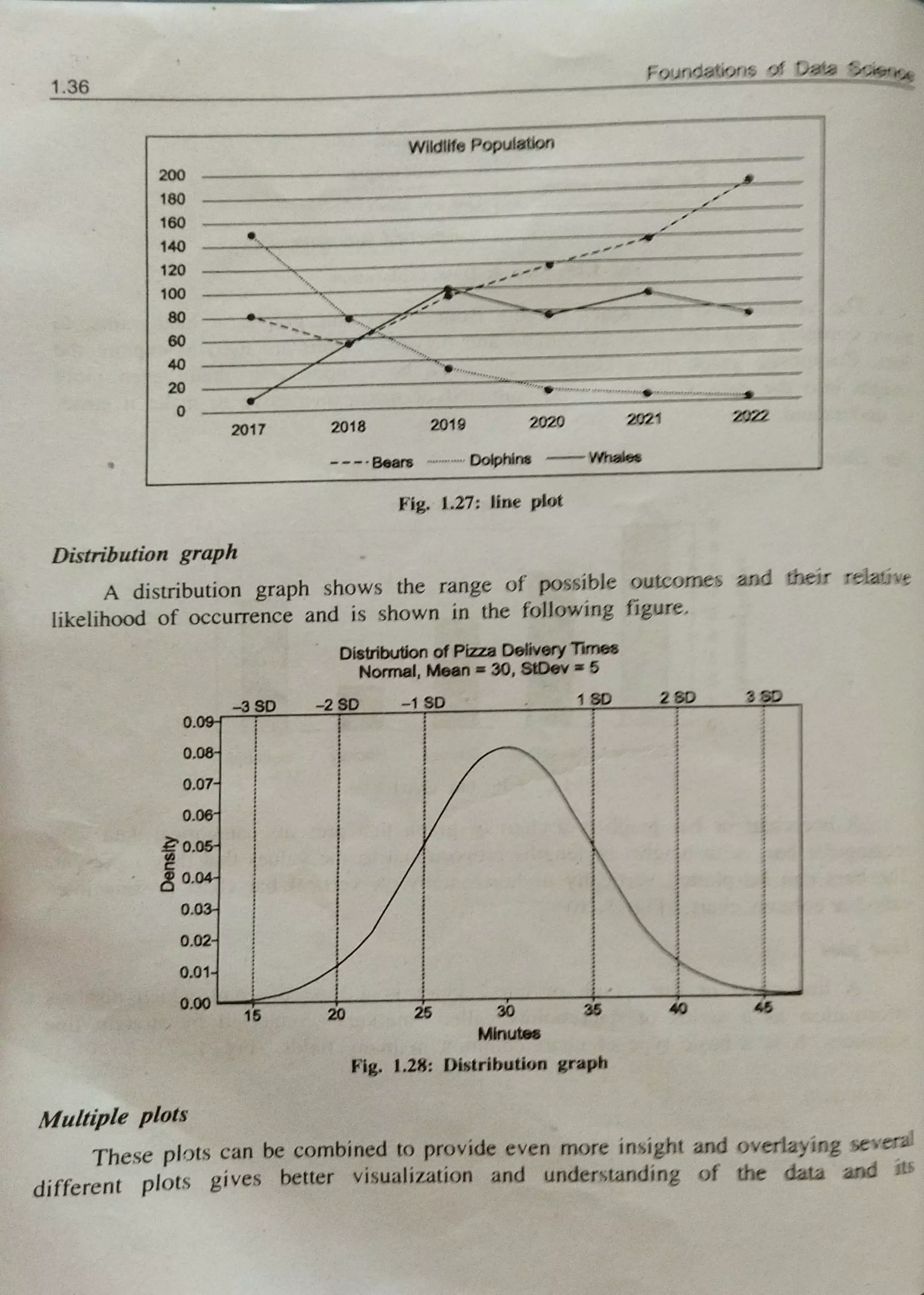 Exploi Exploratory Data Analysis.pdf