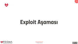 www.prismacsi.com
© All Rights Reserved.
2
Exploit Aşaması
 