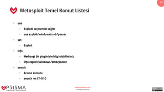www.prismacsi.com
© All Rights Reserved.
27
Metasploit Temel Komut Listesi
• use
• Exploiti seçmemizi sağlar
• use exploit/windows/smb/psexec
• set
• Exploit
• info
• Herhangi bir plugin için bilgi alabilirsiniz
• info exploit/windows/smb/psexec
• search
• Arama komutu
• search ms17-010
 