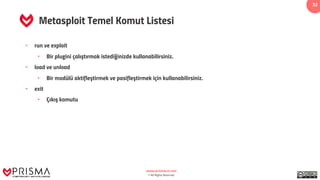 www.prismacsi.com
© All Rights Reserved.
32
Metasploit Temel Komut Listesi
• run ve exploit
• Bir plugini çalıştırmak istediğinizde kullanabilirsiniz.
• load ve unload
• Bir modülü aktifleştirmek ve pasifleştirmek için kullanabilirsiniz.
• exit
• Çıkış komutu
 