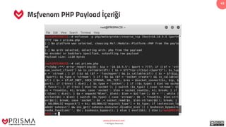 www.prismacsi.com
© All Rights Reserved.
45
Msfvenom PHP Payload İçeriği
 