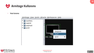 www.prismacsi.com
© All Rights Reserved.
50
Armitage Kullanımı
• Host tarama
 