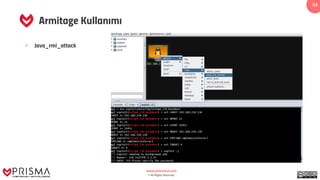 www.prismacsi.com
© All Rights Reserved.
53
Armitage Kullanımı
• Java_rmi_attack
 