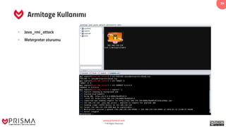 www.prismacsi.com
© All Rights Reserved.
54
Armitage Kullanımı
• Java_rmi_attack
• Meterpreter oturumu
 