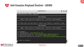 www.prismacsi.com
© All Rights Reserved.
59
Veil-Evasion Payload Üretimi - DEMO
 