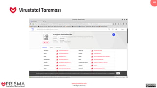 www.prismacsi.com
© All Rights Reserved.
60
Virustotal Taraması
 