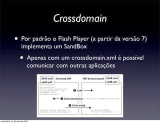 Crossdomain
               • Por padrão o Flash Player (a partir da versão 7)
                       implementa um SandBox
                     • Apenas com um crossdomain.xml é possível
                             comunicar com outras aplicações




sexta-feira, 14 de maio de 2010
 