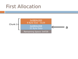 First Allocation
0x0804c000
8 Byte Size – 0x29
0x0804c008
32 Byte Data
Chunk 1
a
Remaining Space: 0xFD9
 