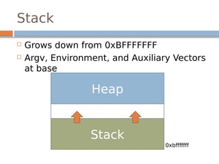 Stack
 Grows down from 0xBFFFFFFF
 Argv, Environment, and Auxiliary Vectors
at base
Stack
Heap
0xbfffffff
 