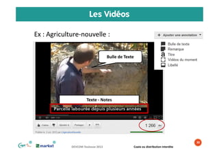 Les Vidéos
Ex : Agriculture-nouvelle :

•

Bulle de Texte

Texte - Notes

®

®

30
DEVCOM Toulouse 2013

Copie ou distribu...