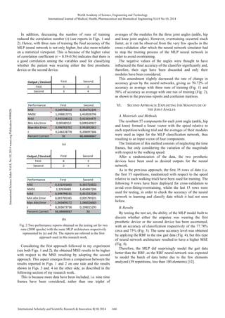 World Academy of Science, Engineering and Technology 
International Journal of Medical, Health, Pharmaceutical and Biomedical Engineering Vol:8 No:10, 2014 
In addition, decreasing the number of runs of training 
reduced the correlation number (r) (see reports in Figs. 1 and 
2). Hence, with three runs of training the final accuracy of the 
MLP neural network is not only higher, but also more reliable 
on a statistical viewpoint. This is because of the higher value 
of correlation coefficient (r = 0.39-0.56) indicates that there is 
a good correlation among the variables used for classifying 
whether the patient was wearing either the first prosthetic 
device or the second device. 
9999626 
Publication/org/waset.(a) 
2014 10, No:8, Vol:Index Science International (b) 
Fig. 2 Two performance reports obtained on the testing set for two 
runs (2000 epochs) with the same MLP architecture respectively 
represented by (a) and (b). The reports are referred to the first 
approach used in this research work. 
Considering the first approach followed in my experiment 
(see both Figs. 1 and 2), the obtained MSE results to be higher 
with respect to the MSE resulting by adopting the second 
approach. This aspect emerges from a comparison between the 
results reported in Figs. 1 and 2 on one side and the results 
shown in Figs. 3 and. 4 on the other side, as described in the 
following section of my research work. 
This is because more data have been included, i.e. nine time 
frames have been considered, rather than one triplet of 
International Scholarly and Scientific Research & Innovation 8(10) 2014 666 averages of the modules for the three joint angles (ankle, hip 
and knee joint angles). However, overtraining occurred much 
faster, as it can be observed from the very few epochs in the 
cross-validation after which the neural network simulator had 
to stop the training process of the MLP neural network in 
order to avoid overtraining. 
The negative values of the angles were thought to have 
influenced the final accuracy of the classifier significantly and, 
therefore, their sign have been discarded and only their 
modules have been considered. 
This amendment slightly decreased the rate of change in 
accuracy given by the neural networks, giving us 70-72% of 
accuracy as average with three runs of training (Fig. 1) and 
58% of accuracy as average with one run of training (Fig. 2), 
as shown in the previous reports and confusion matrices. 
VI. SECOND APPROACH: EXPLOITING THE MAGNITUDE OF 
THE JOINT ANGLES 
A.Materials and Methods 
The resultant 57 components for each joint angle (ankle, hip 
and knee) formed a linear vector with the speed relative to 
each repetition/walking trial and the averages of their modules 
were used as input for the MLP classification network, thus 
resulting to an input vector of four components. 
The limitation of this method consists of neglecting the time 
frames, but only considering the variation of the magnitude 
with respect to the walking speed. 
After a randomization of the data, the two prosthetic 
devices have been used as desired outputs for the neural 
network. 
As in the previous approach, the first 35 rows of data (i.e. 
the first 35 repetitions, randomized with respect to the speed 
relative to each walking trial) have been used for training. The 
following 9 rows have been deployed for cross-validation to 
avoid over-fitting/overtraining, whilst the last 15 rows were 
used for testing, in order to check the accuracy of the neural 
network in learning and classify data which it had not seen 
before. 
B. Results 
By testing the test set, the ability of the MLP model built to 
discern whether either the amputee was wearing the first 
prosthetic device or the second device has been ascertained, 
with an accuracy of classification respectively of the 77.78% 
circa and 75% (Fig. 3). The same accuracy level was obtained 
by applying the RBF to the raw gait data (Fig. 4), but this type 
of neural network architecture resulted to have a higher MSE 
(Fig. 4). 
Therefore, the MLP did surprisingly model the gait data 
better than the RBF, as the RBF neural network was expected 
to model the batch of data better due to the few elements 
analyzed (59 repetitions, less than 100 elements) [12]. 
 