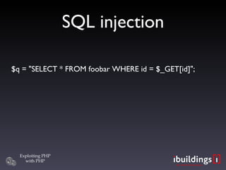 SQL injection $q = &quot;SELECT * FROM foobar WHERE id = $_GET[id]&quot;; 