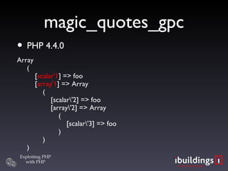 magic_quotes_gpc <ul><li>PHP 4.4.0 </li></ul><ul><li>Array (   [ scalar'1 ] => foo   [ array'1 ] => Array   (   [ scalarap...